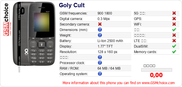 Goly Cult 手机技术数据