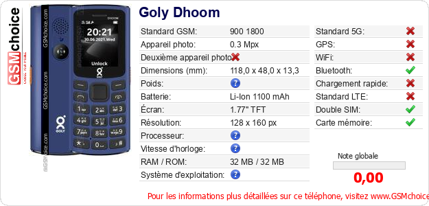 Goly Dhoom Fiche technique Goly Dhoom Fiche technique
