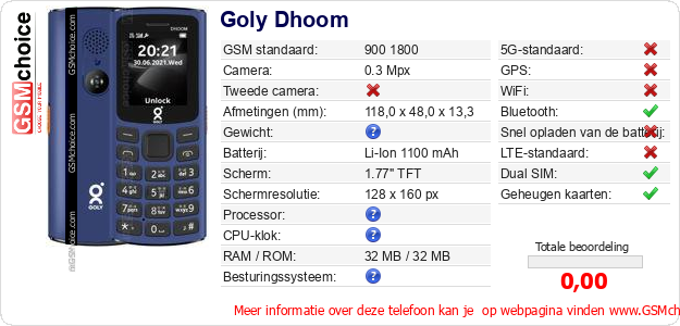 Goly Dhoom Technische gegevens 