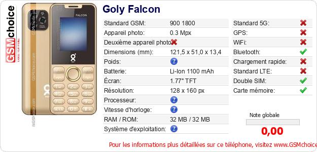 Goly Falcon Fiche technique Goly Falcon Fiche technique