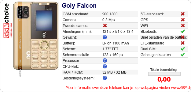 Goly Falcon Technische gegevens Goly Falcon Technische gegevens