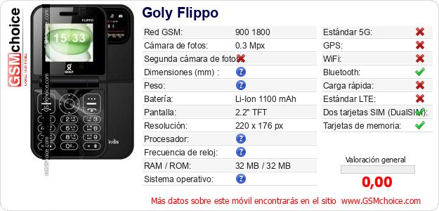 Goly Flippo Datos técnicos del móvil 