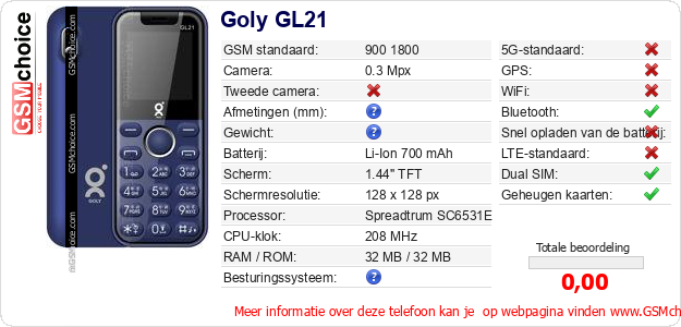 Goly GL21 Technische gegevens 