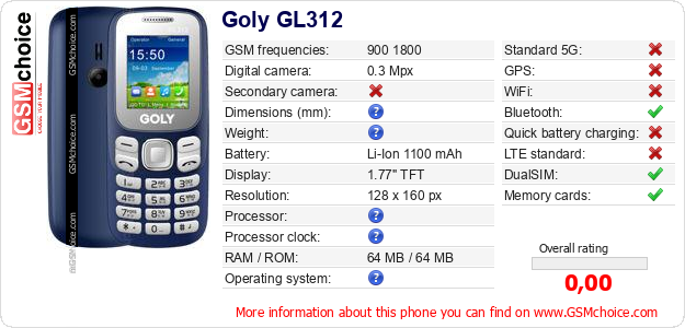 Goly GL312 technical specifications Goly GL312 technical specifications
