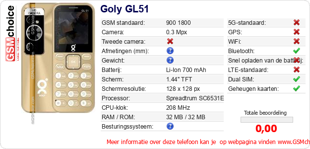 Goly GL51 Technische gegevens 