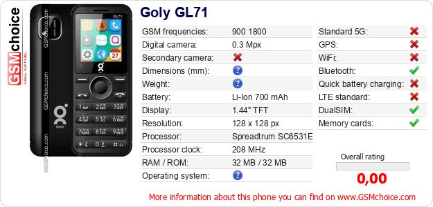 Goly GL71 technical specifications Goly GL71 technical specifications