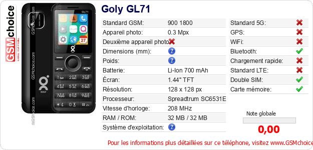 Goly GL71 Fiche technique