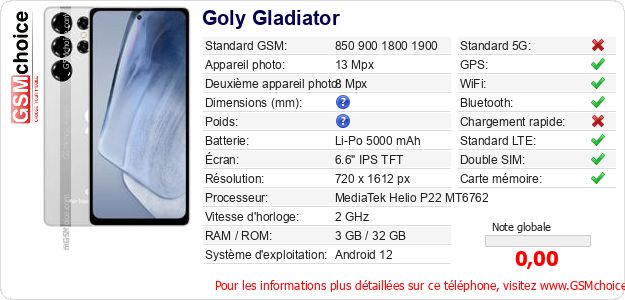 Goly Gladiator Fiche technique Goly Gladiator Fiche technique