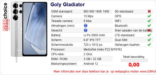 Goly Gladiator Technische gegevens 