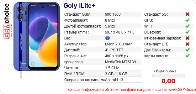 Goly iLite+ Технические данные телефона Goly iLite+ Технические данные телефона
