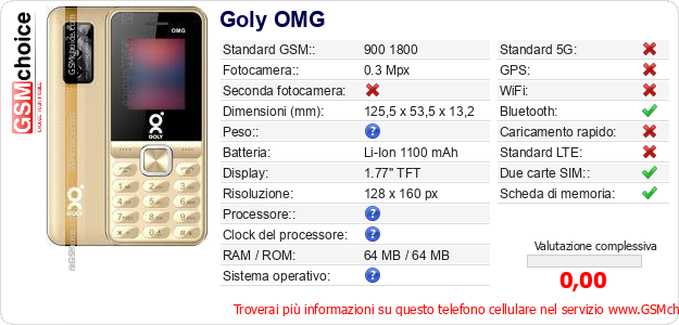 Goly OMG Dati tecnici di telefono cellulare Goly OMG Dati tecnici di telefono cellulare