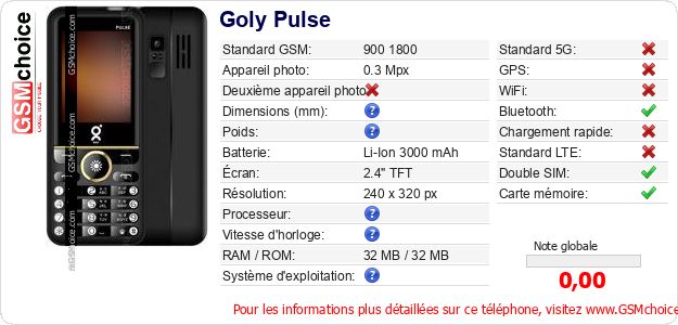 Goly Pulse Fiche technique Goly Pulse Fiche technique
