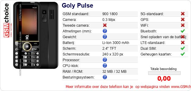 Goly Pulse Technische gegevens Goly Pulse Technische gegevens