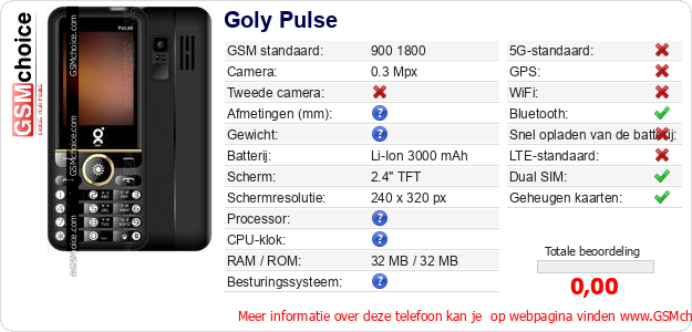 Goly Pulse Technische gegevens 