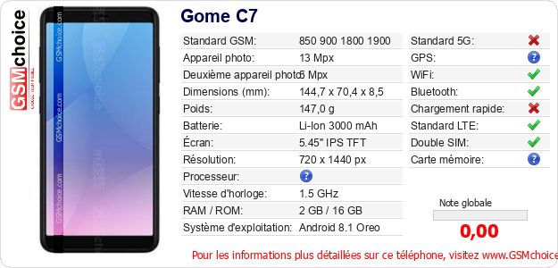 Gome C7 Fiche technique Gome C7 Fiche technique