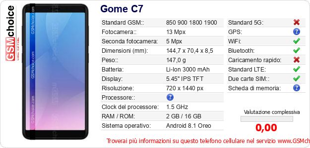 Gome C7 Dati tecnici di telefono cellulare Gome C7 Dati tecnici di telefono cellulare