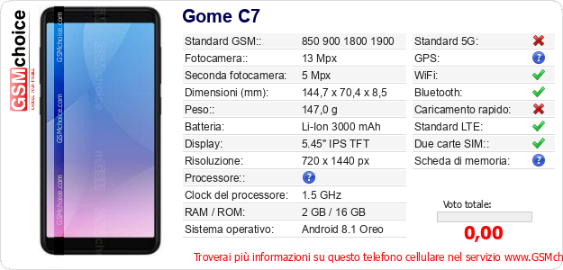 Gome C7 Dati tecnici di telefono cellulare Gome C7 Dati tecnici di telefono cellulare