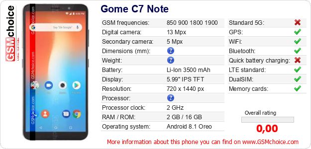 Gome C7 Note technical specifications Gome C7 Note technical specifications