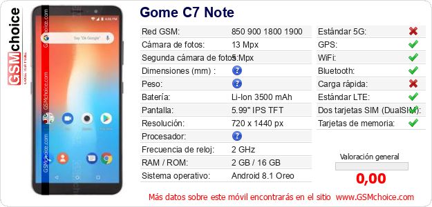 Gome C7 Note Datos técnicos del móvil 