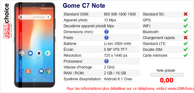 Gome C7 Note Fiche technique