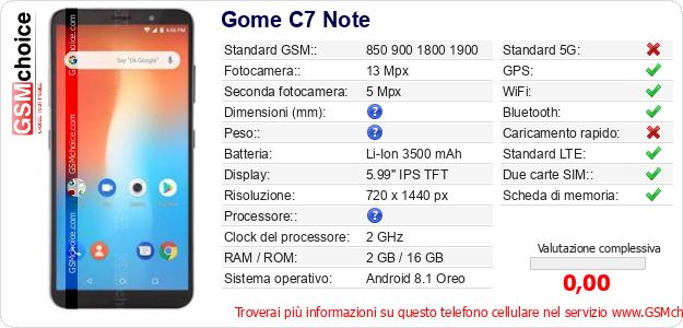 Gome C7 Note Dati tecnici di telefono cellulare 