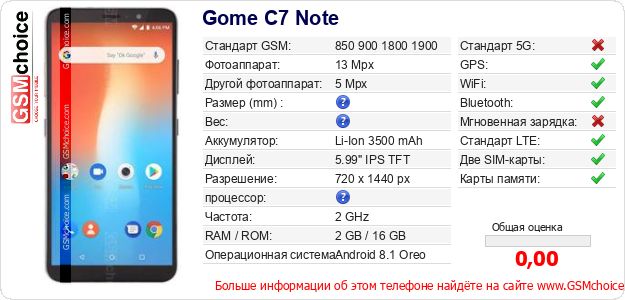Gome C7 Note Технические данные телефона Gome C7 Note Технические данные телефона