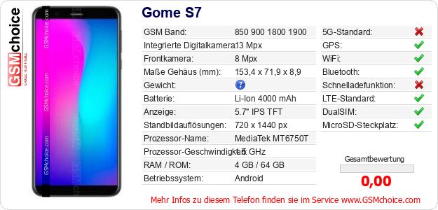 Gome S7 technische Daten Gome S7 technische Daten