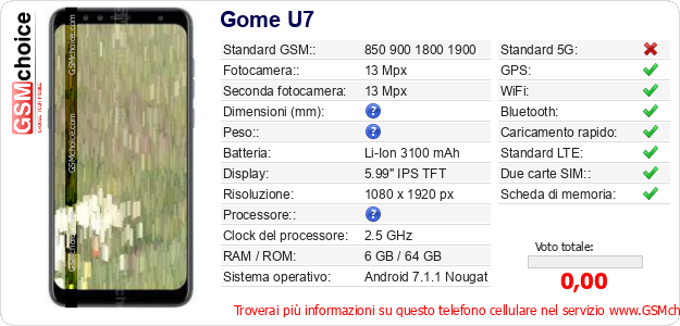 Gome U7 Dati tecnici di telefono cellulare Gome U7 Dati tecnici di telefono cellulare