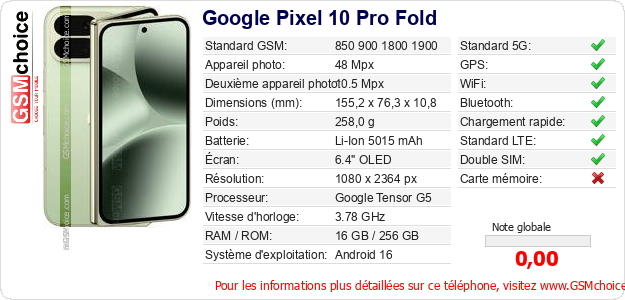 Google Pixel 10 Pro Fold Fiche technique