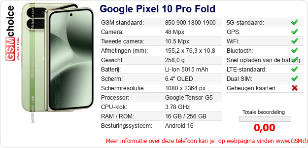 Google Pixel 10 Pro Fold Technische gegevens 
