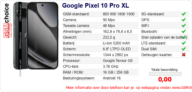 Google Pixel 10 Pro XL Technische gegevens 