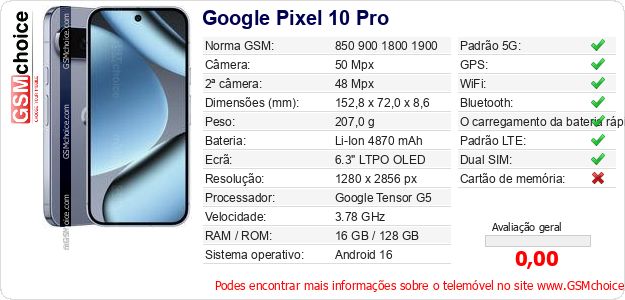 Google Pixel 10 Pro Especificações técnicas do telemóvel 