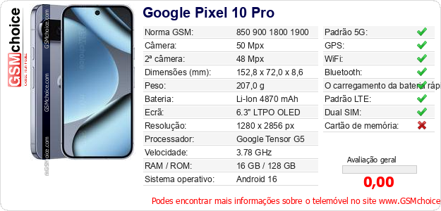 Google Pixel 10 Pro Especificações técnicas do telemóvel 