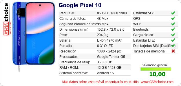 Google Pixel 10 Datos técnicos del móvil 