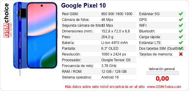 Google Pixel 10 Datos técnicos del móvil 