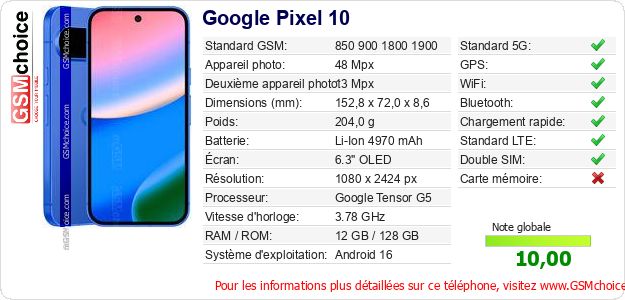 Google Pixel 10 Fiche technique