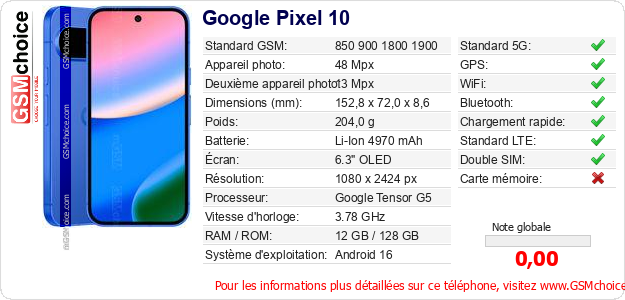 Google Pixel 10 Fiche technique