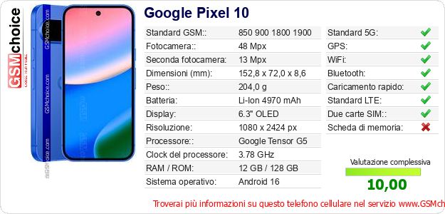 Google Pixel 10 Dati tecnici di telefono cellulare 