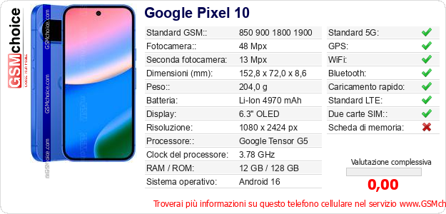 Google Pixel 10 Dati tecnici di telefono cellulare 