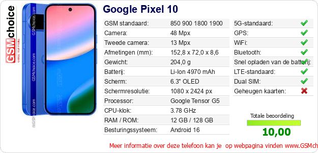 Google Pixel 10 Technische gegevens 