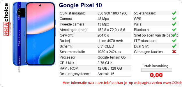 Google Pixel 10 Technische gegevens 