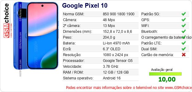 Google Pixel 10 Especificações técnicas do telemóvel 