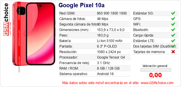Google Pixel 10a Datos técnicos del móvil 