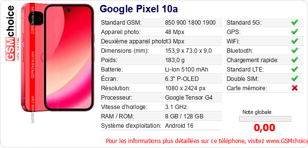 Google Pixel 10a Fiche technique