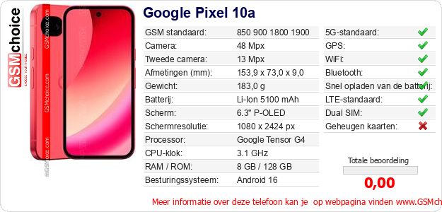 Google Pixel 10a Technische gegevens 