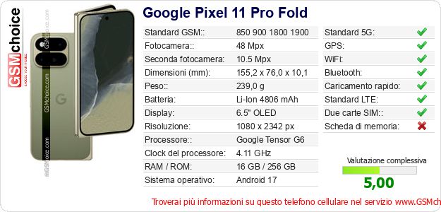 Google Pixel 11 Pro Fold Dati tecnici di telefono cellulare 