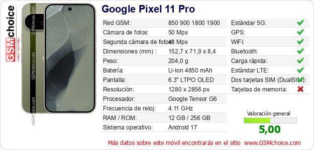 Google Pixel 11 Pro Datos técnicos del móvil 