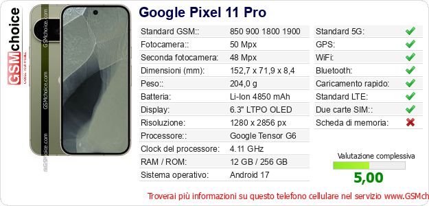 Google Pixel 11 Pro Dati tecnici di telefono cellulare 