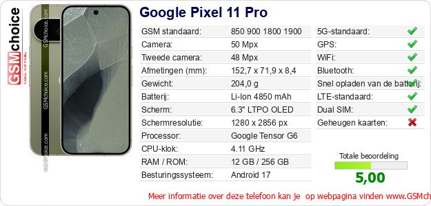 Google Pixel 11 Pro Technische gegevens 