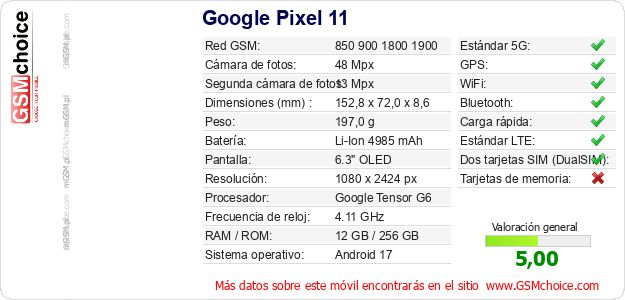 Google Pixel 11 Datos técnicos del móvil 